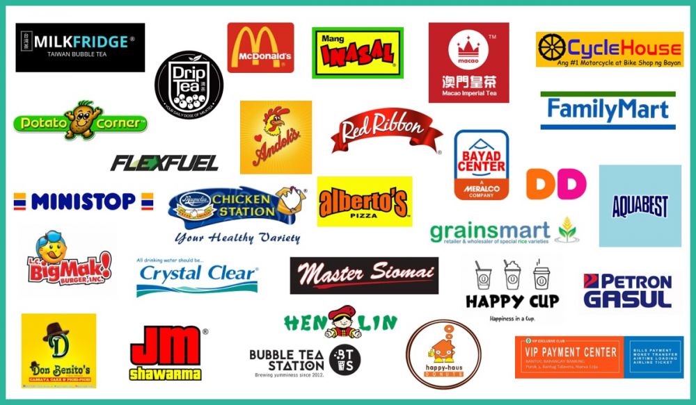 Choosing Between A Franchise And Startup | GMBMSGlobal